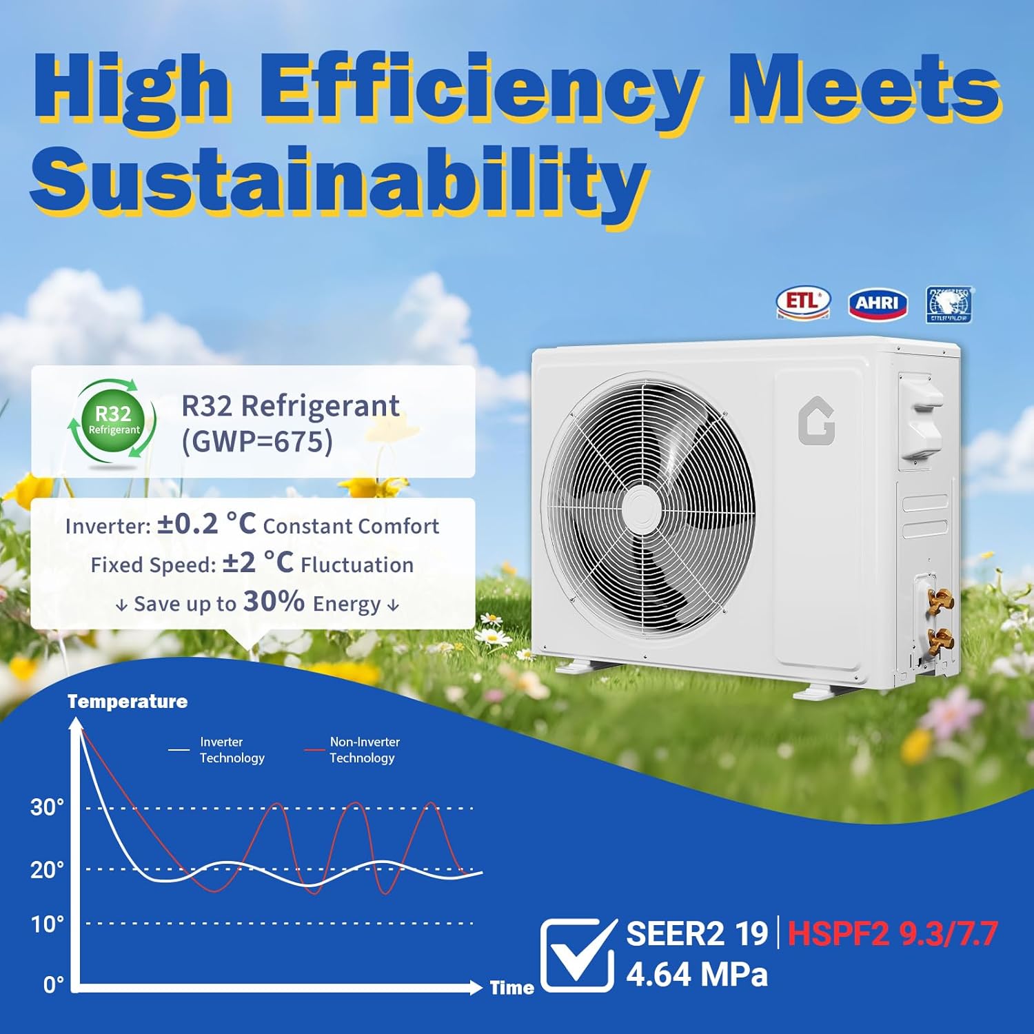 GarveeHome 12000 BTU Mini Split Air Conditioner Heat Pump System, Enabled For Wifi 20 SEER2 208V - 230V AC Duct Free Cooling Up To 750 Sqm Ft, Compatible With Alexa, Kit