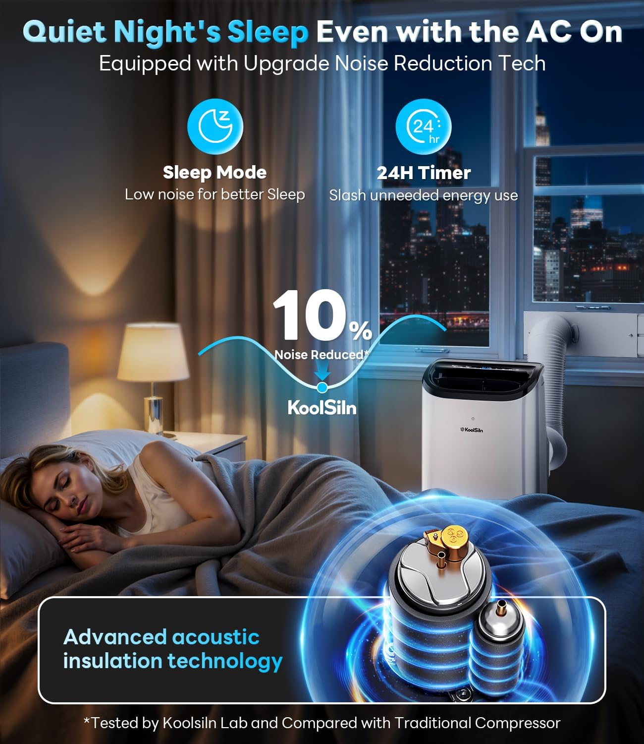 12,000 BTU Portable AC Unit with 3-in-1 Function, Cools 550 Sq.Ft, Includes Window Kit & Remote Control for Bedroom Use