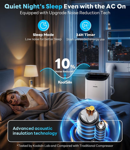 12,000 BTU Portable AC Unit with 3-in-1 Function, Cools 550 Sq.Ft, Includes Window Kit & Remote Control for Bedroom Use