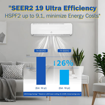 GarveeHome 12000 BTU Mini Split Air Conditioner Heat Pump System, Enabled For Wifi 20 SEER2 208V - 230V AC Duct Free Cooling Up To 750 Sqm Ft, Compatible With Alexa, Kit