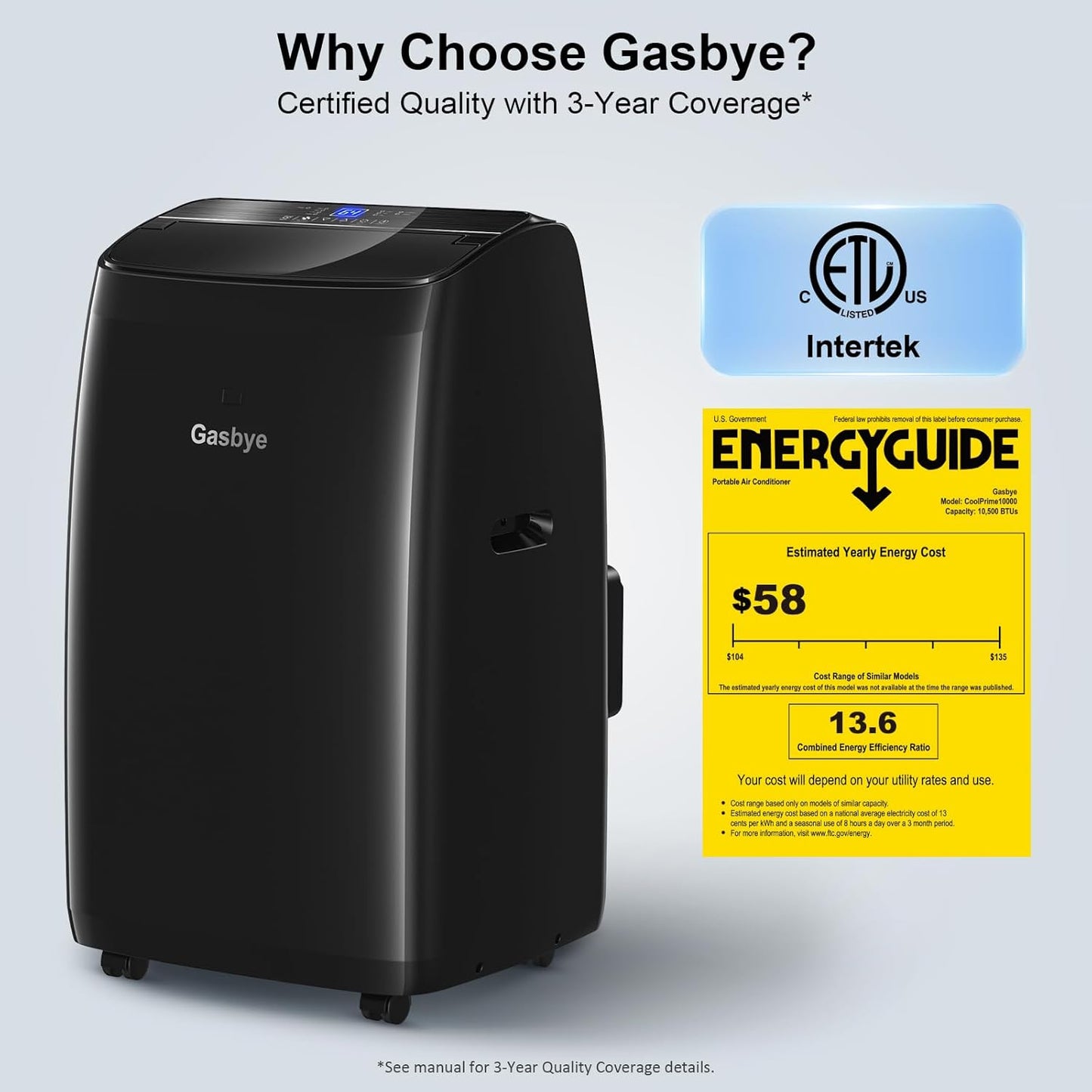 Gasbye Double Hose Portable Air Conditioner, [2025 Updated] Full DC Inverter Compressor, Energy Saving 13.6 CEER, Low Noise (45 dB), Cools Rooms Up to 46.5 m²